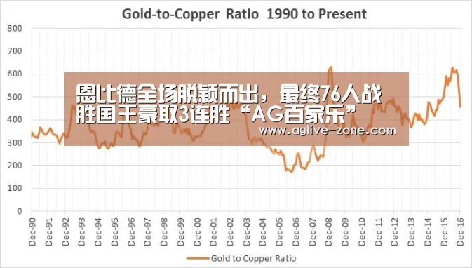 恩比德全场脱颖而出,最终76人战胜国王豪取3连胜“AG百家乐”(图4) AG入口