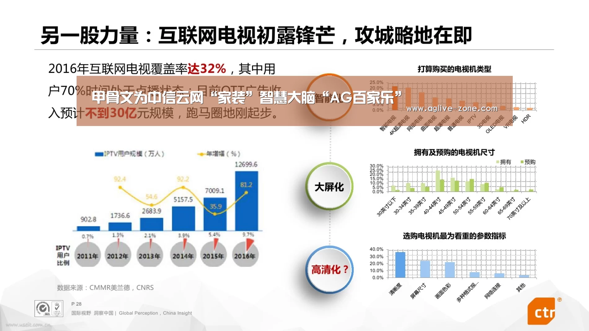 AG百家乐